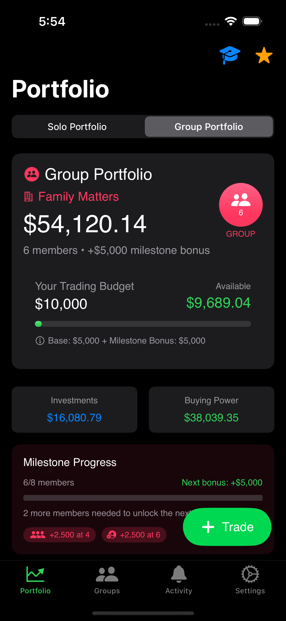 Group Portfolio showing $54,120 value with milestone bonuses